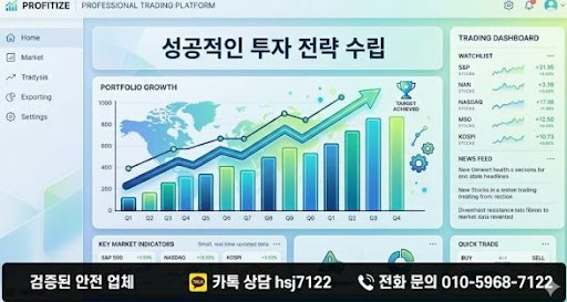 굿모닝해선에서 해외선물대여업체 확인 전 체크할 기본 항목
