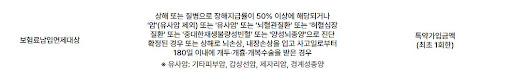 현대해상 태아보험 가입금액