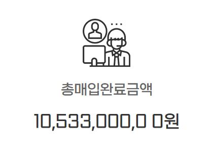 전자샵에서 노트북매입을 안전하게 하기