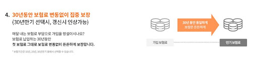 암보험비교사이트 가입비