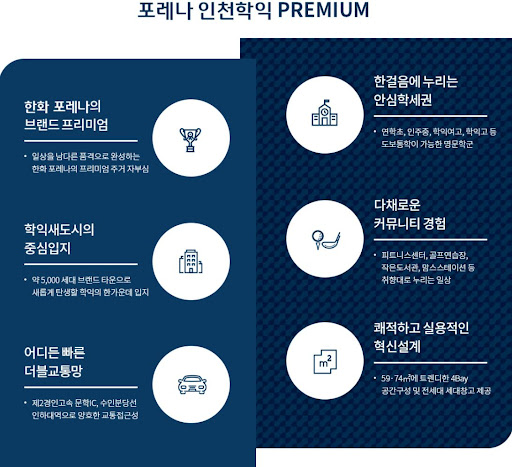 한화포레나 인천학익, 학익4 주택재개발 신규분양 정보 공개!