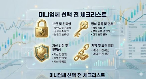 굿모닝해선이 해외선물미니계좌 체결 방식을 정리한 이유